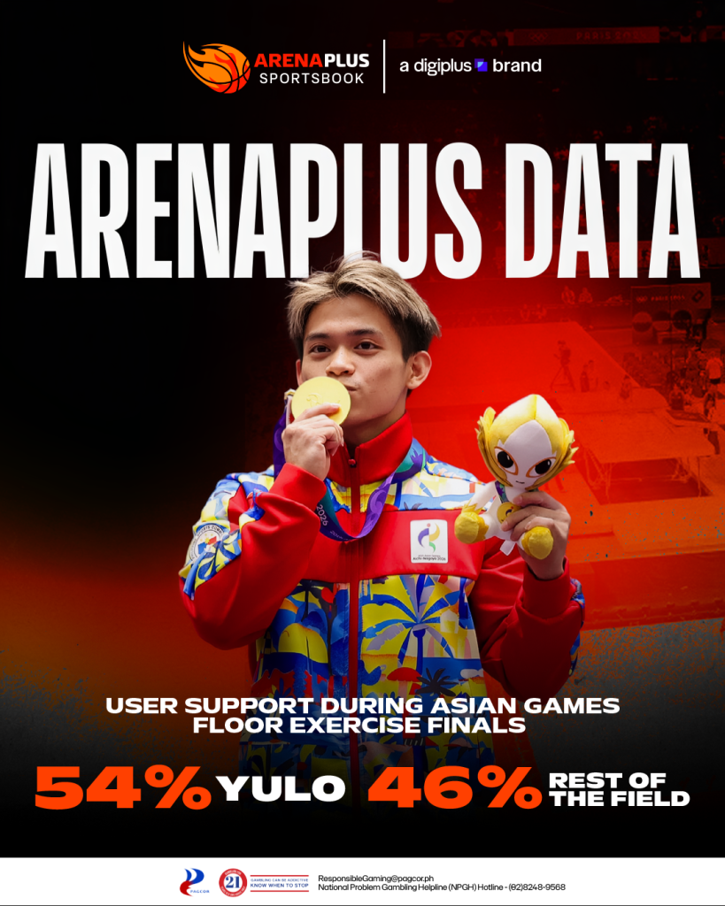 Carlos Yulo Asian Games Infographic